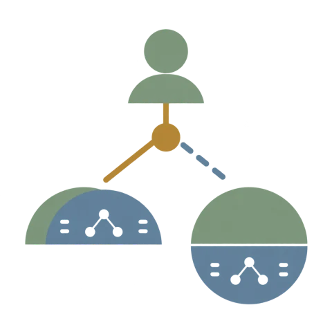 A human-conditioned switch chooses between overlapping and complementary regions of human and AI expertise.
