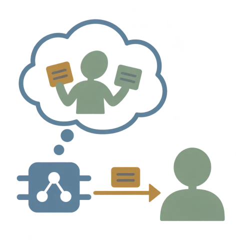 An AI offers advice while anticipating how the person receiving it will choose.